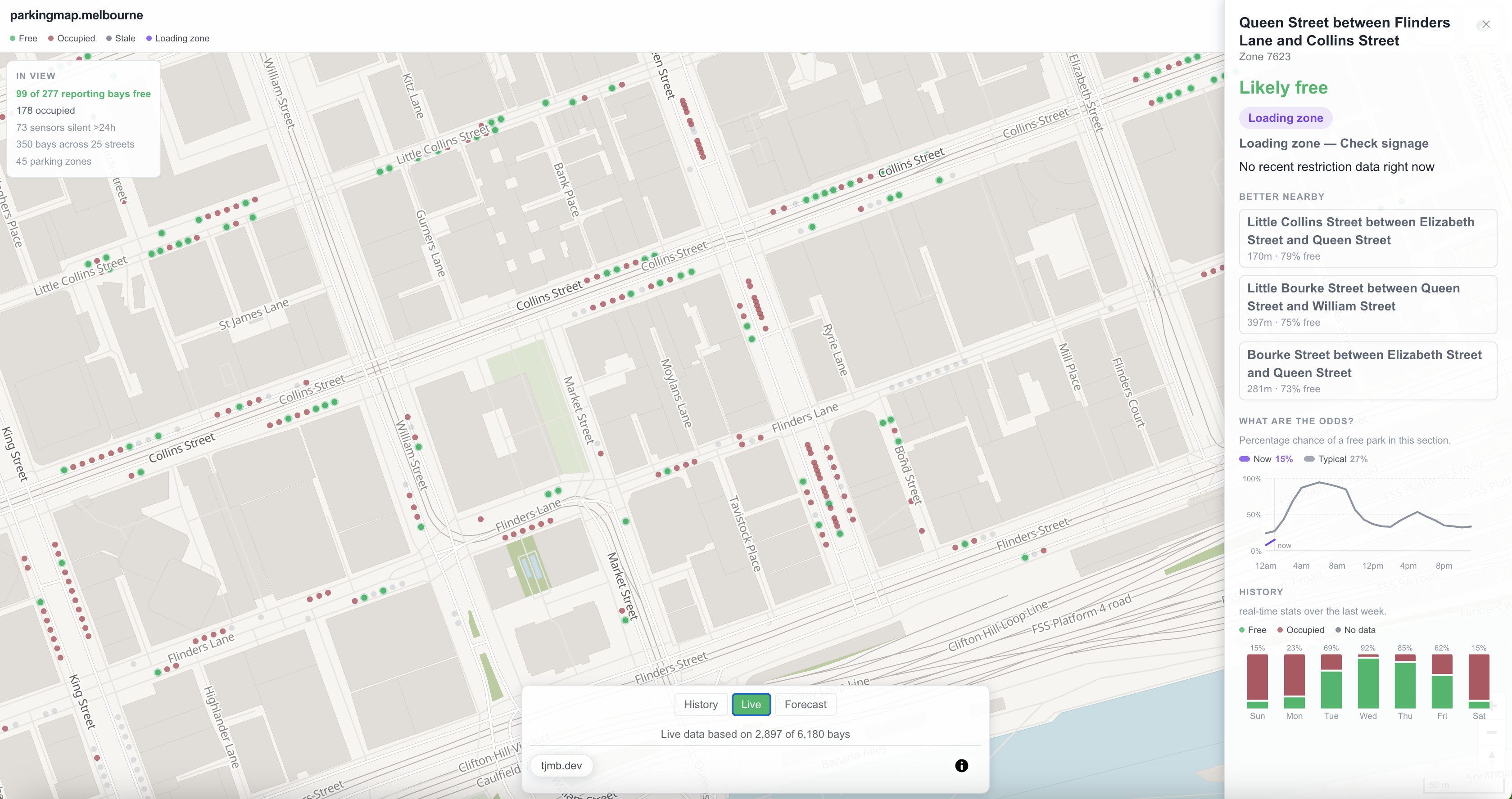 Live mode on parkingmap.melbourne showing real-time parking bay availability across Melbourne's CBD